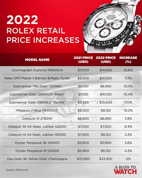 buy rolex watches prices|rolex philippines price list 2024.